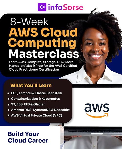 AWS Cloud Computing Masterclass