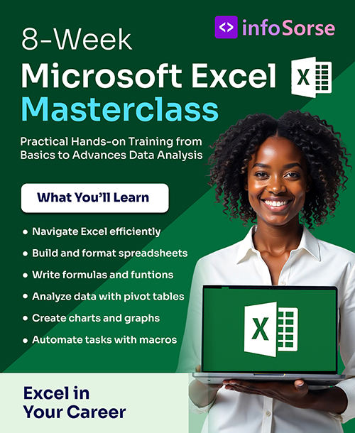 Microsoft Excel Masterclass