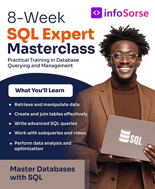 SQL Expert Masterclass