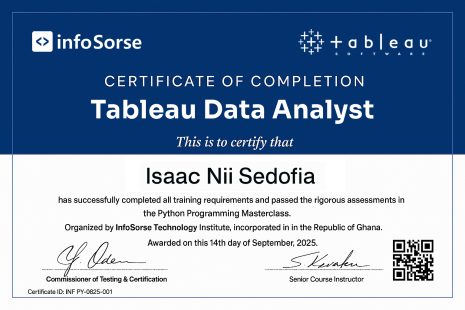 tableau-masterclass tableau-masterclass